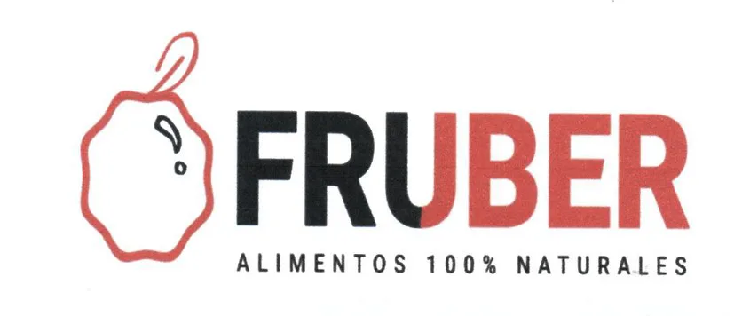 FRUBER
