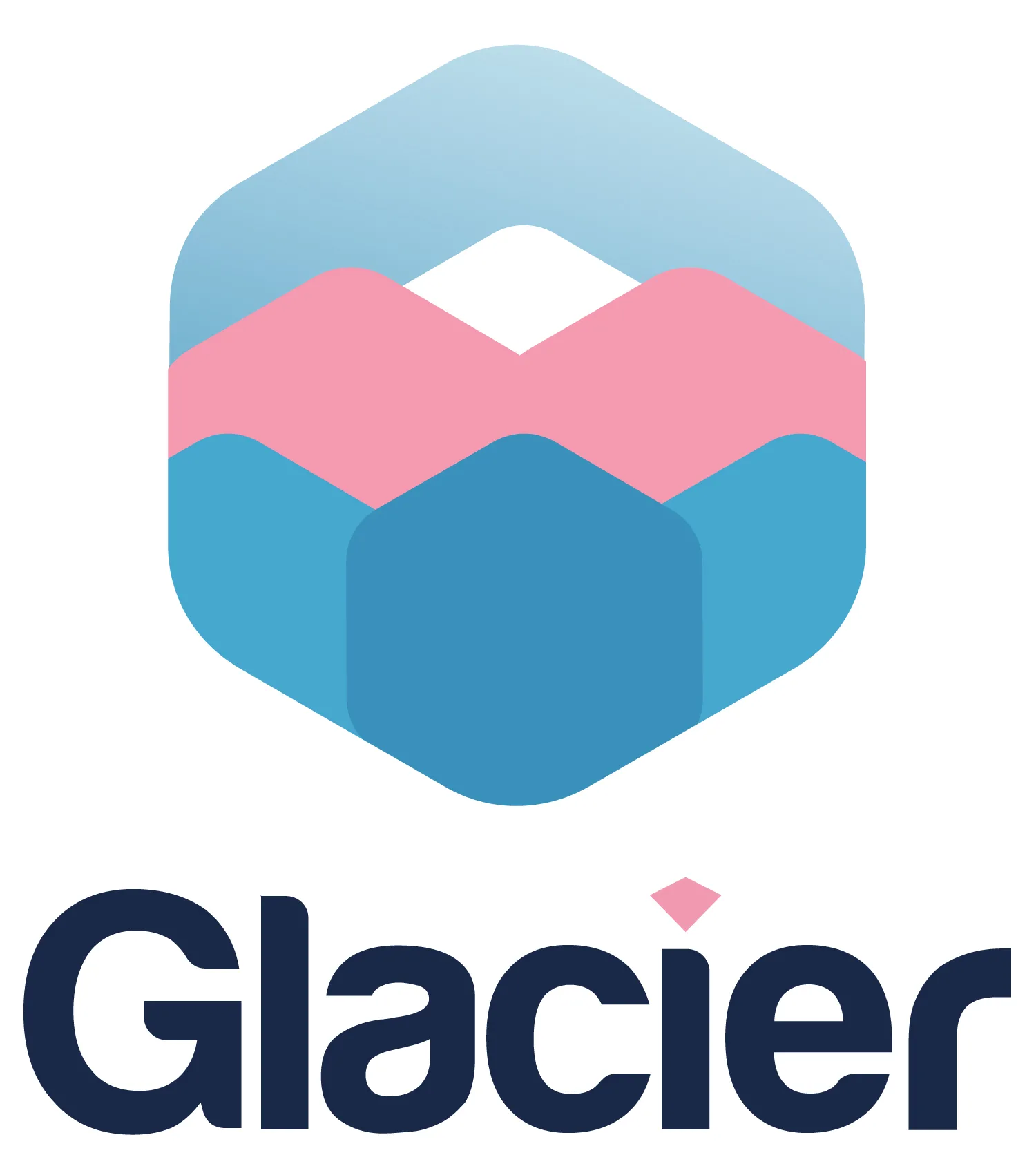 GLACIER