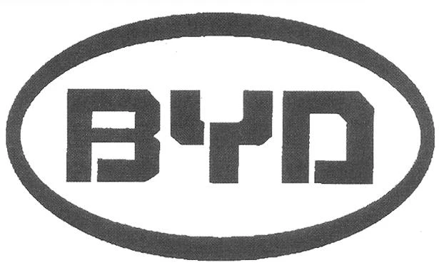 BYD