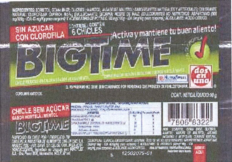 BIGTIME