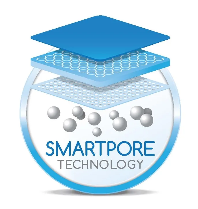 SMARTPORE TECHNOLOGY