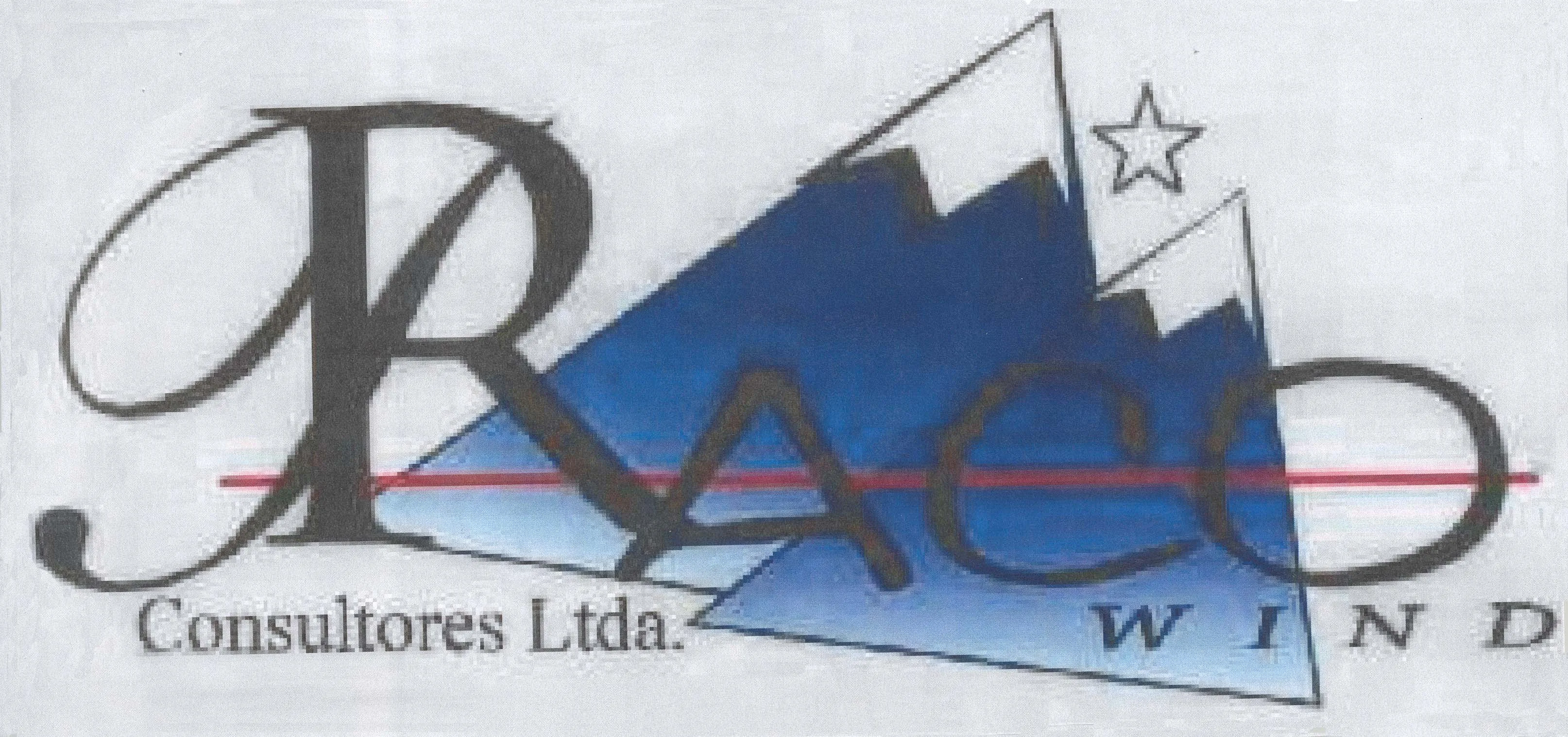 RACO WIND