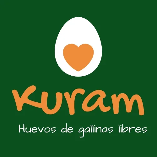 Kuram