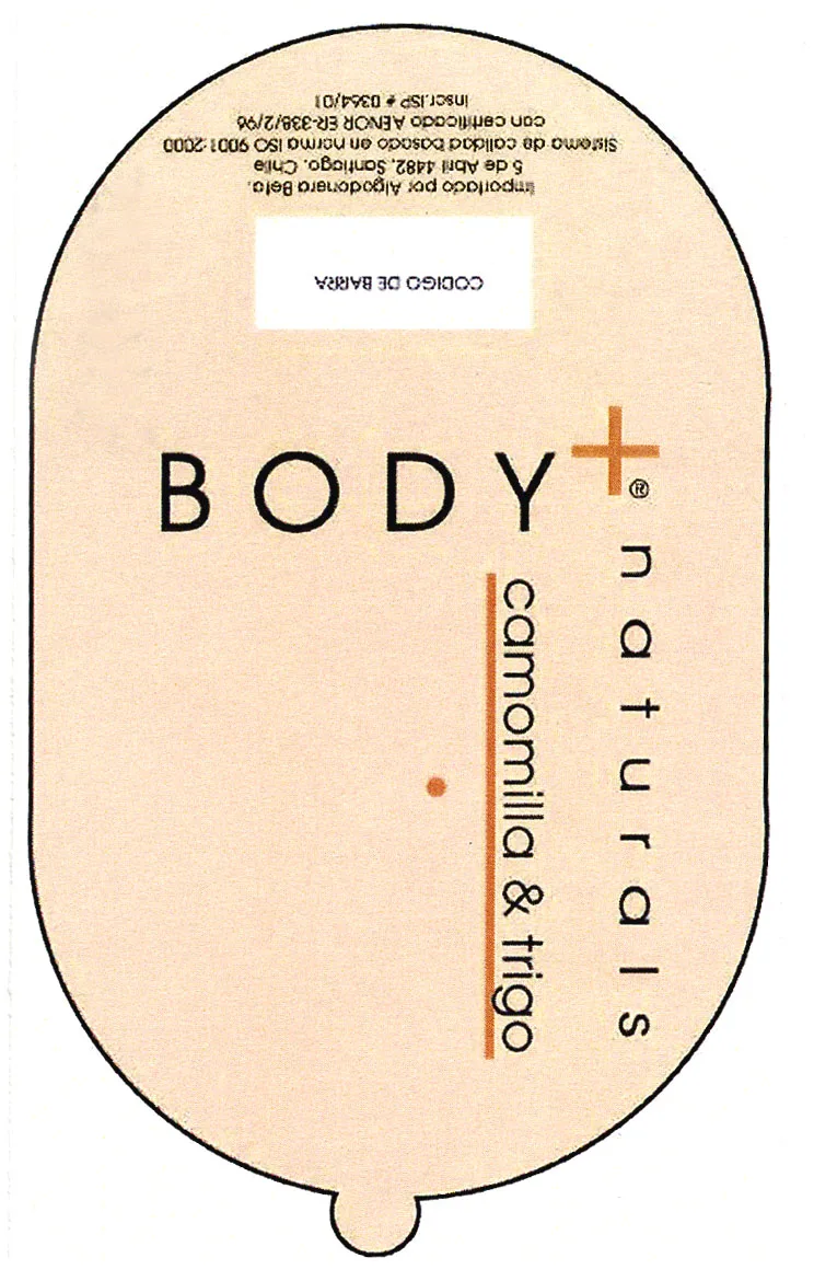 BODY+