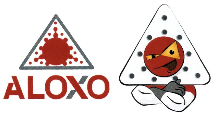 ALOXO