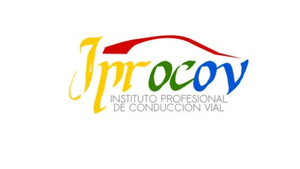 IPROCOV