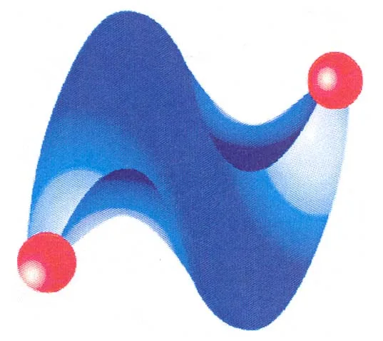 Acta 847406