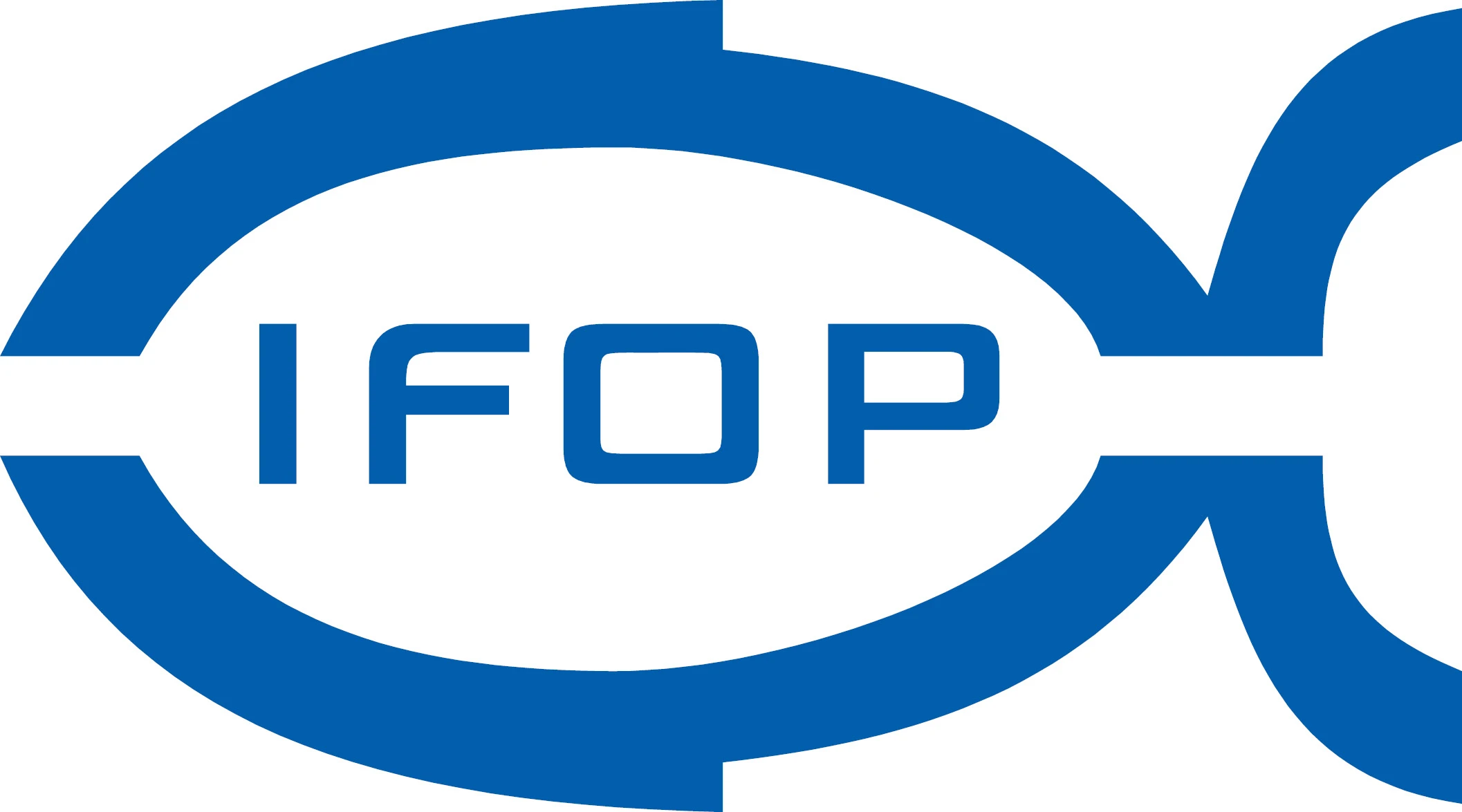 IFOP