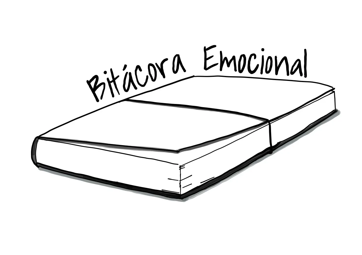 Bitácora Emocional