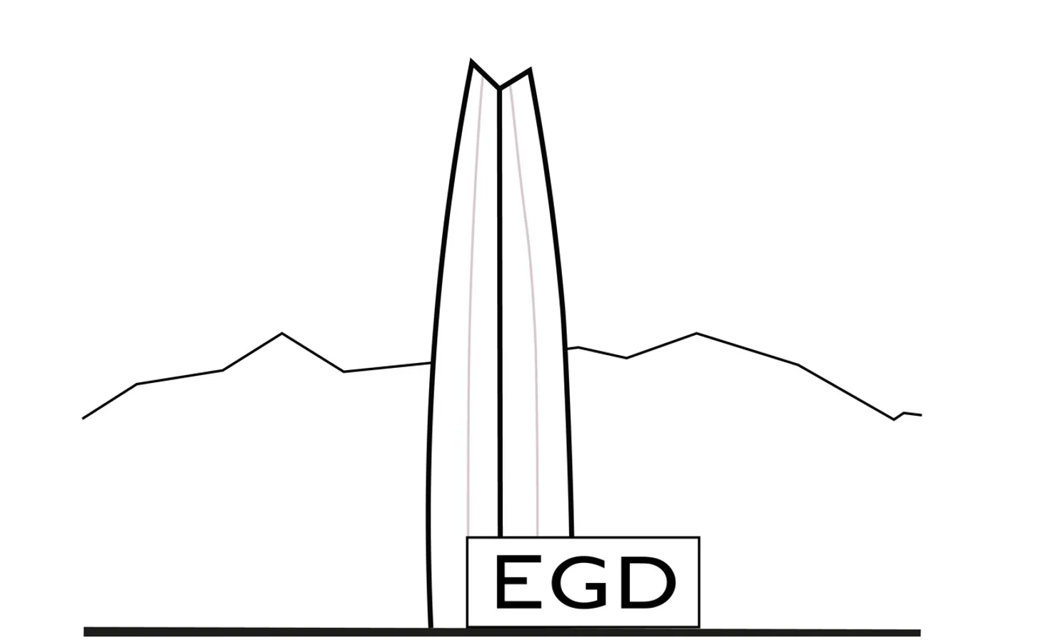 EGD