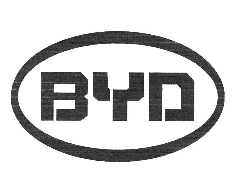 BYD