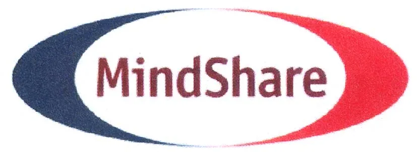 MINDSHARE