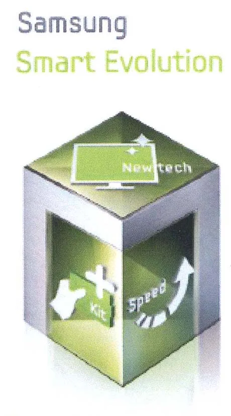SAMSUNG SMART EVOLUTION NEW TECH KIT SPEED