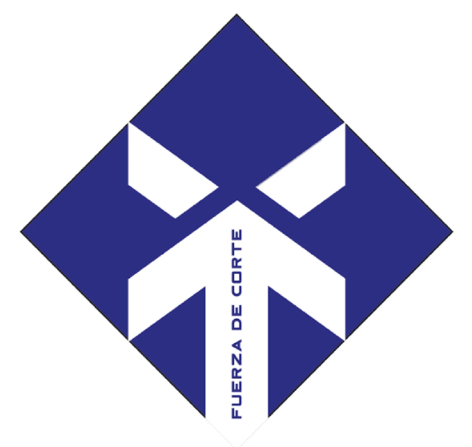 FUERZA DE CORTE