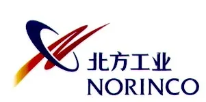 NORINCO