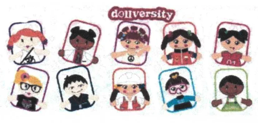 DOLLVERSITY