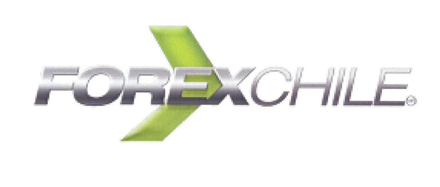 FOREXCHILE