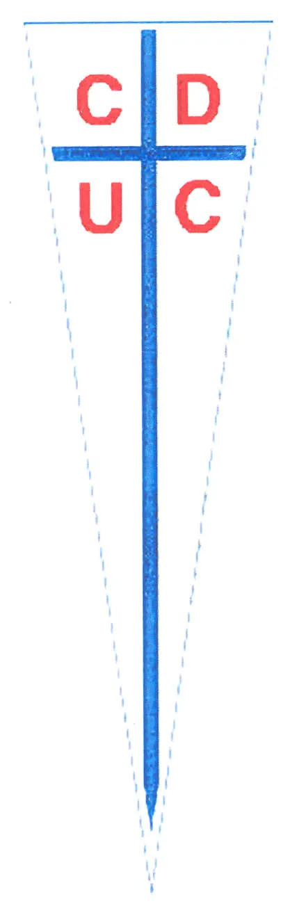 CDUC