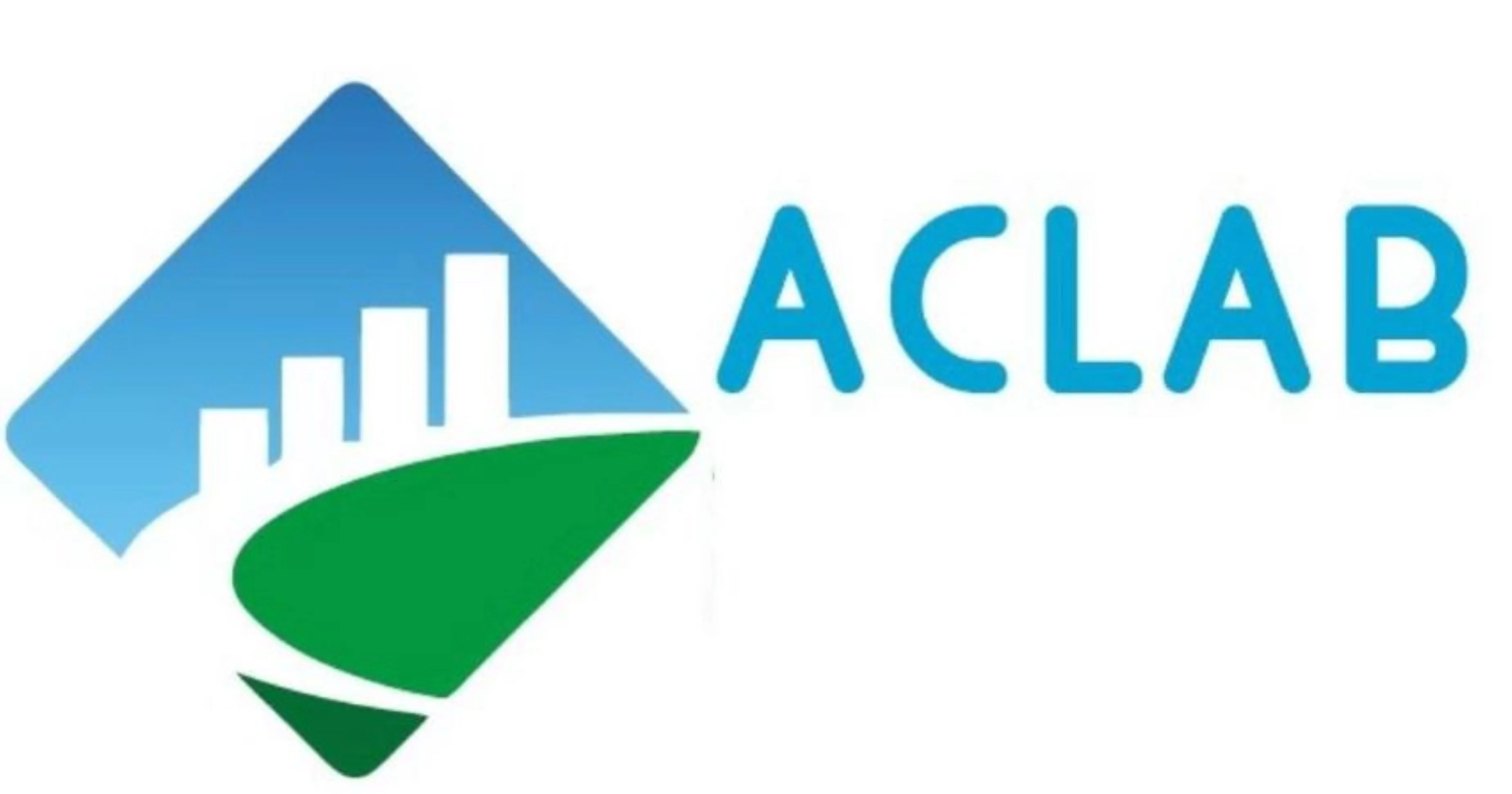 ACLAB