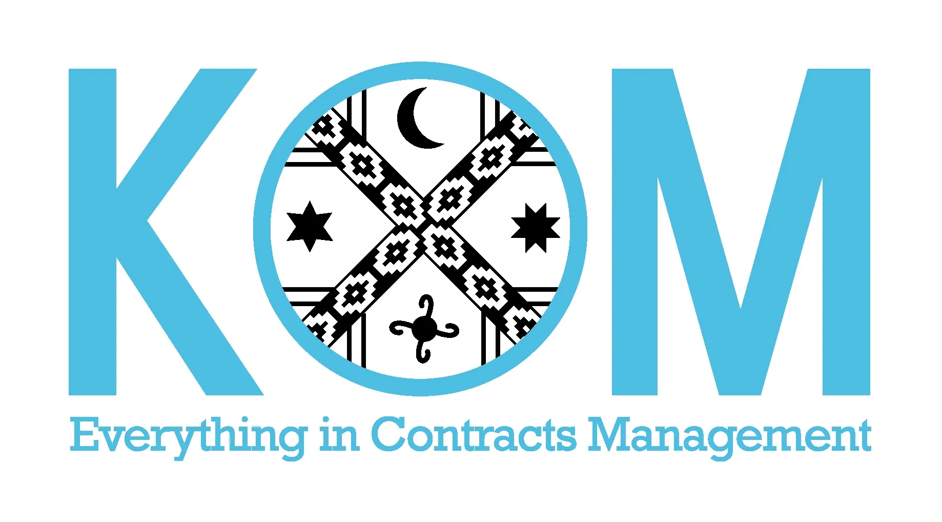 KOM Everything in Contracts Management