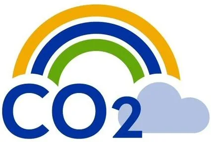 CO2