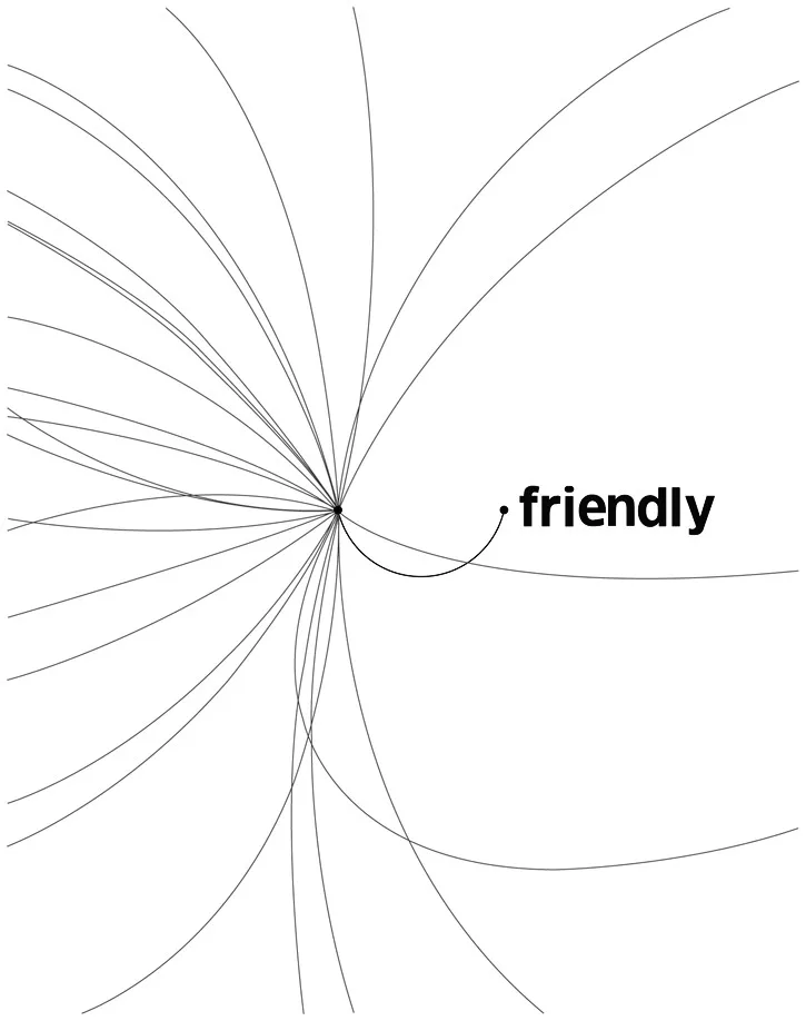 friendly