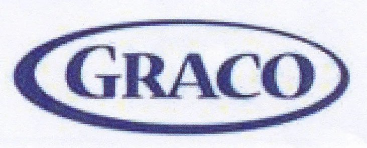 GRACO