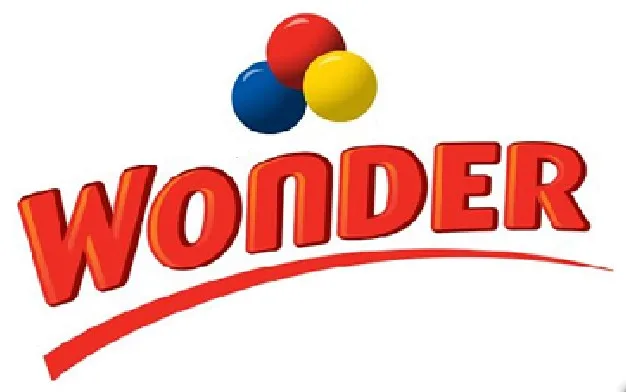 WONDER