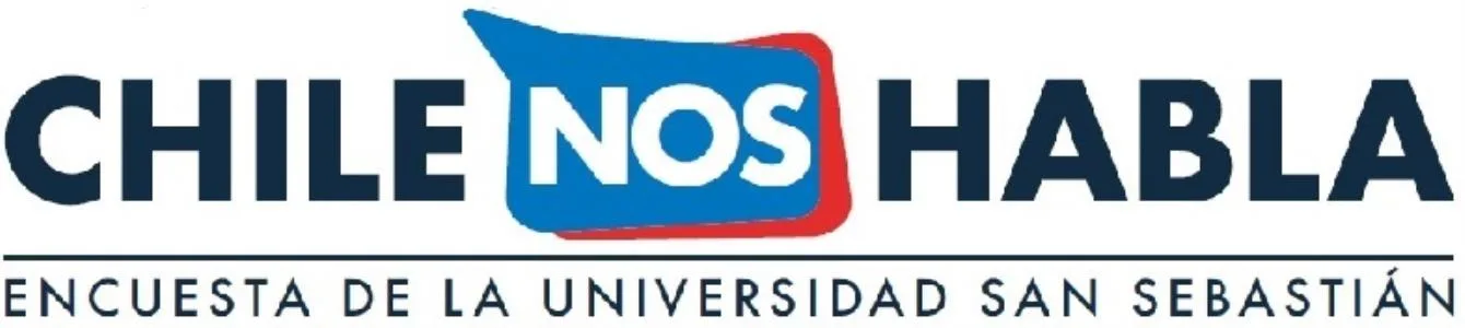 CHILE NOS HABLA ENCUESTA DE LA UNIVERSIDAD SAN SEBASTIÁN