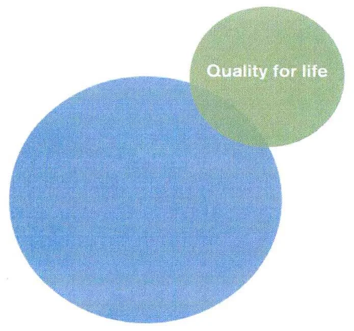 QUALITY FOR LIFE