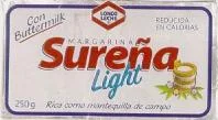SUREÑA