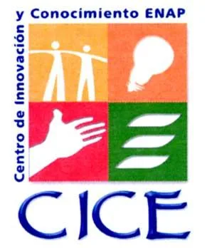 CICE