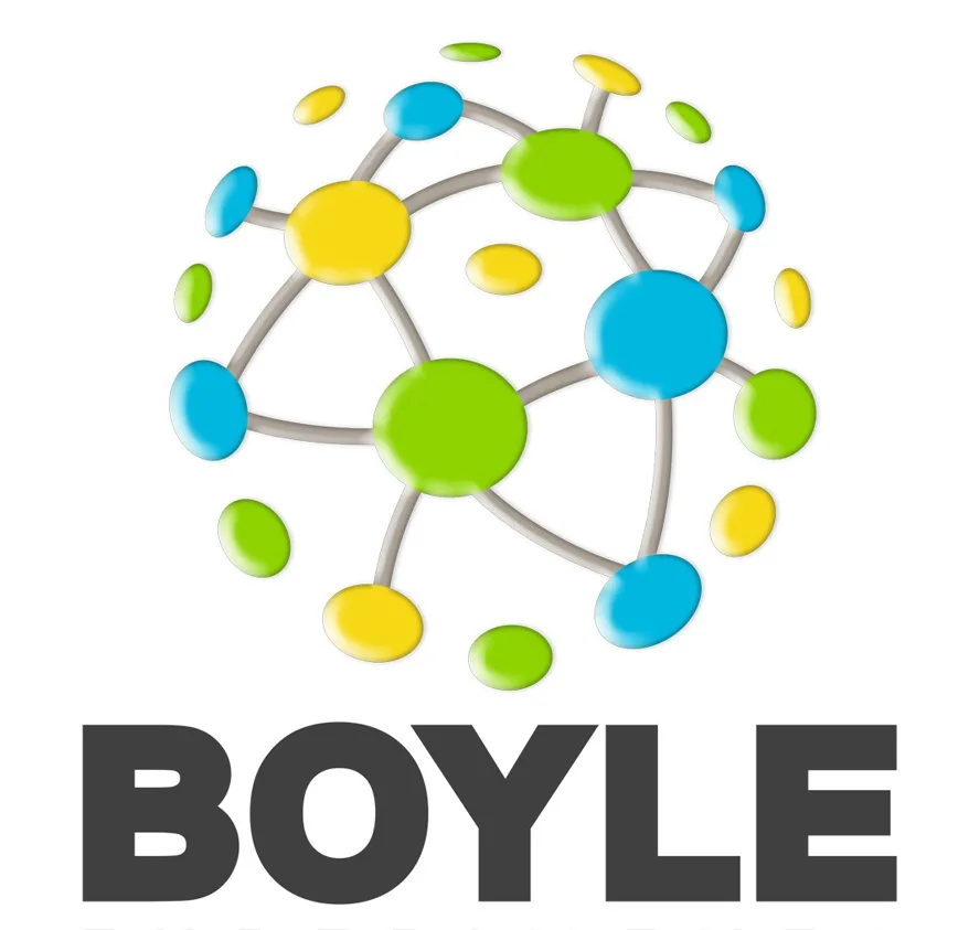 BOYLE