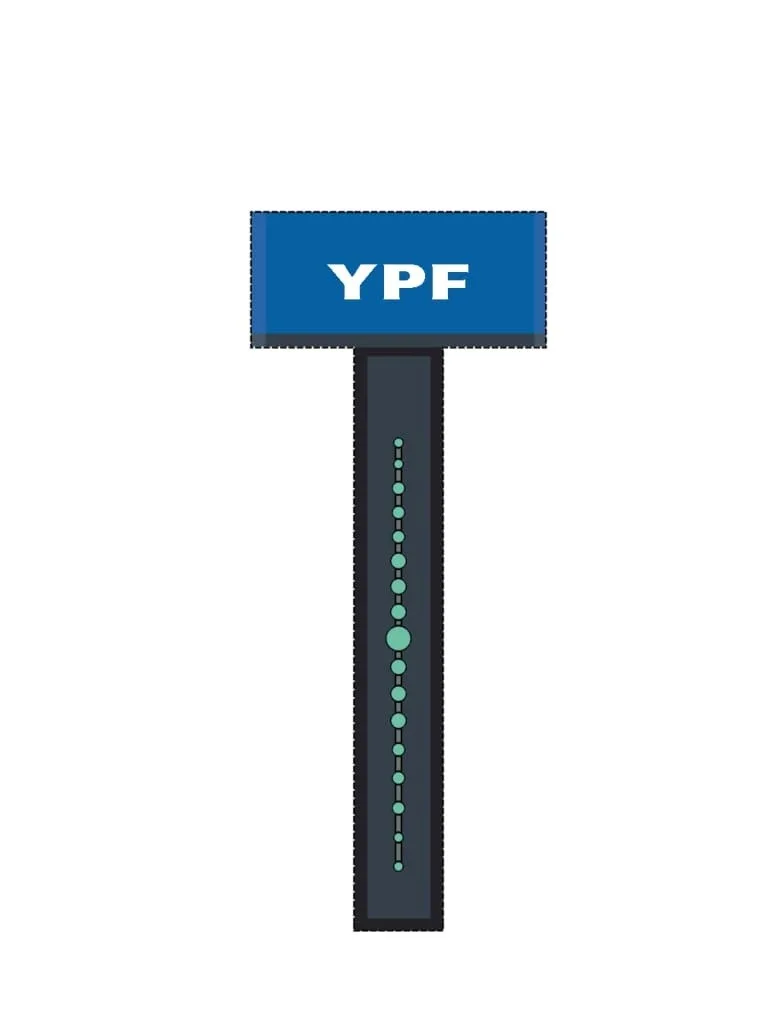 YPF