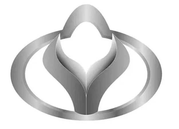 Acta 1543661