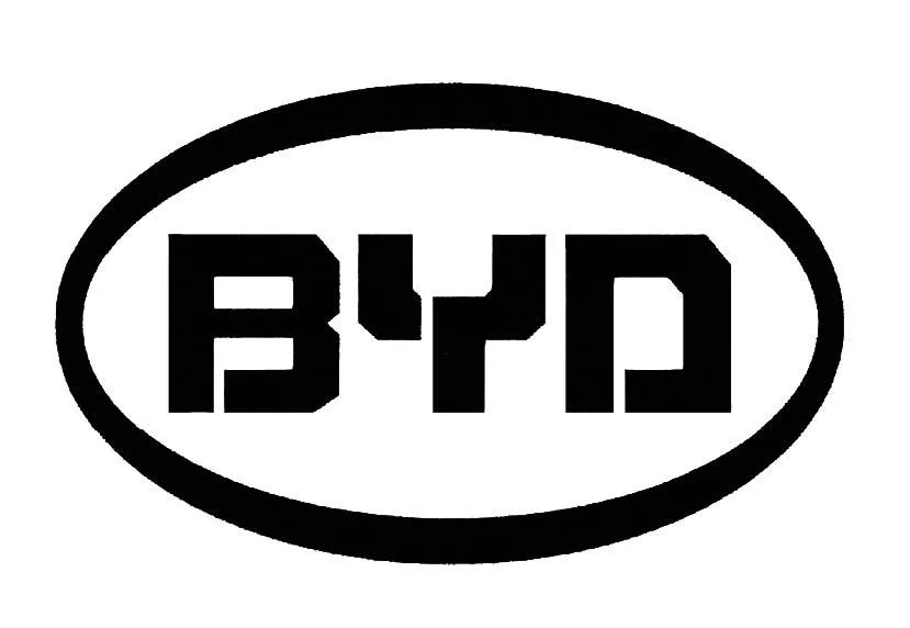 BYD