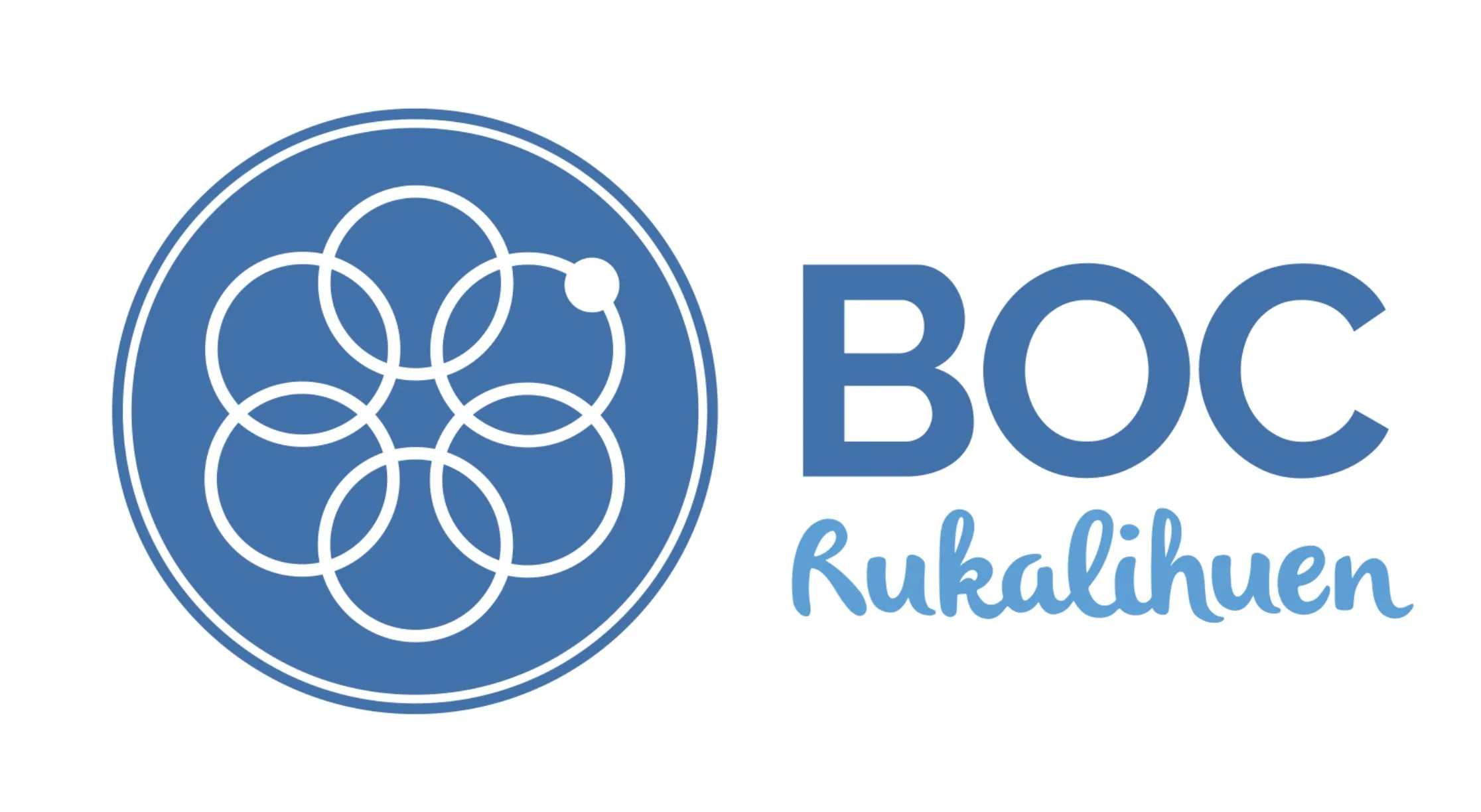 BOC Rukalihuen