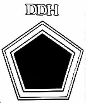 DDH