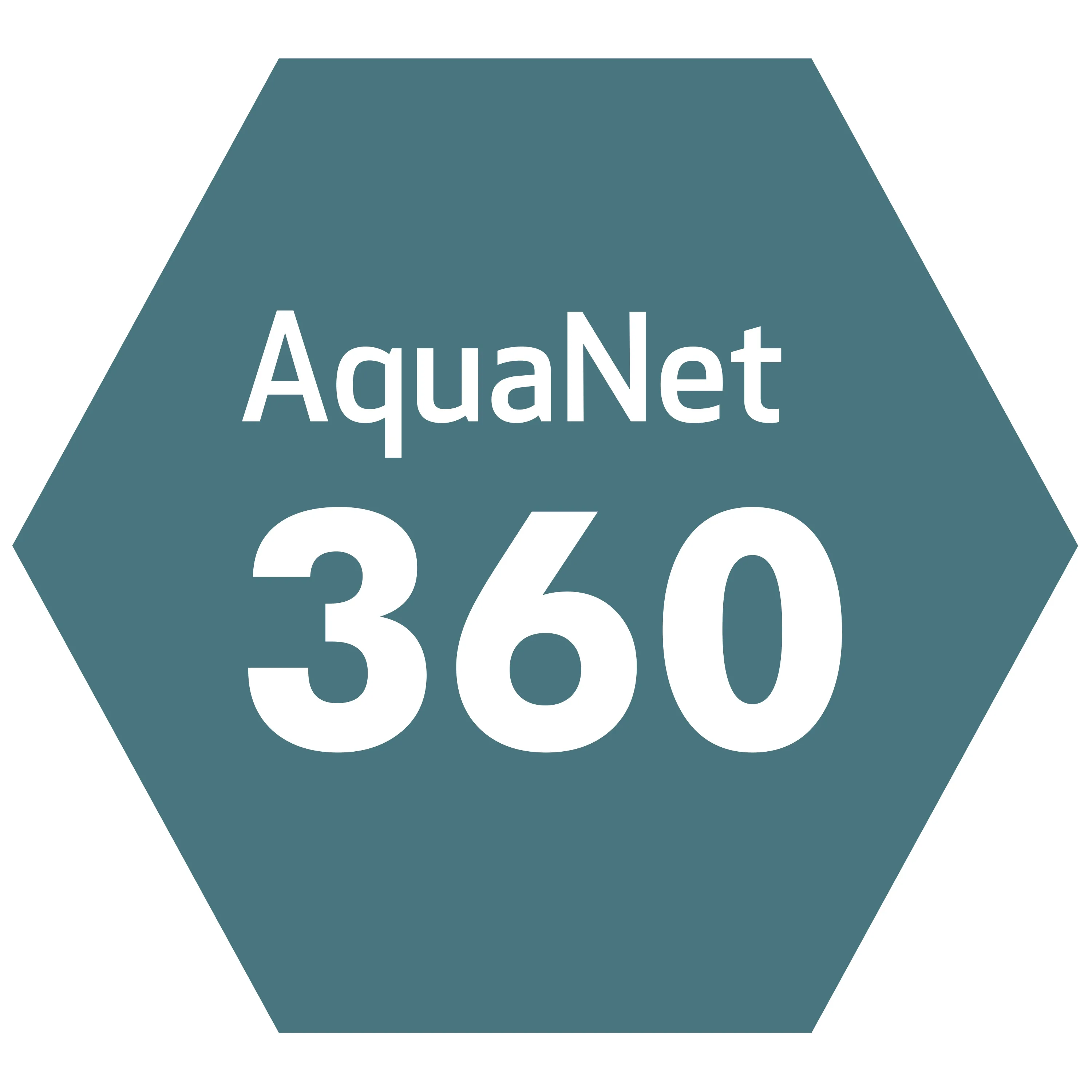 AquaNet 360
