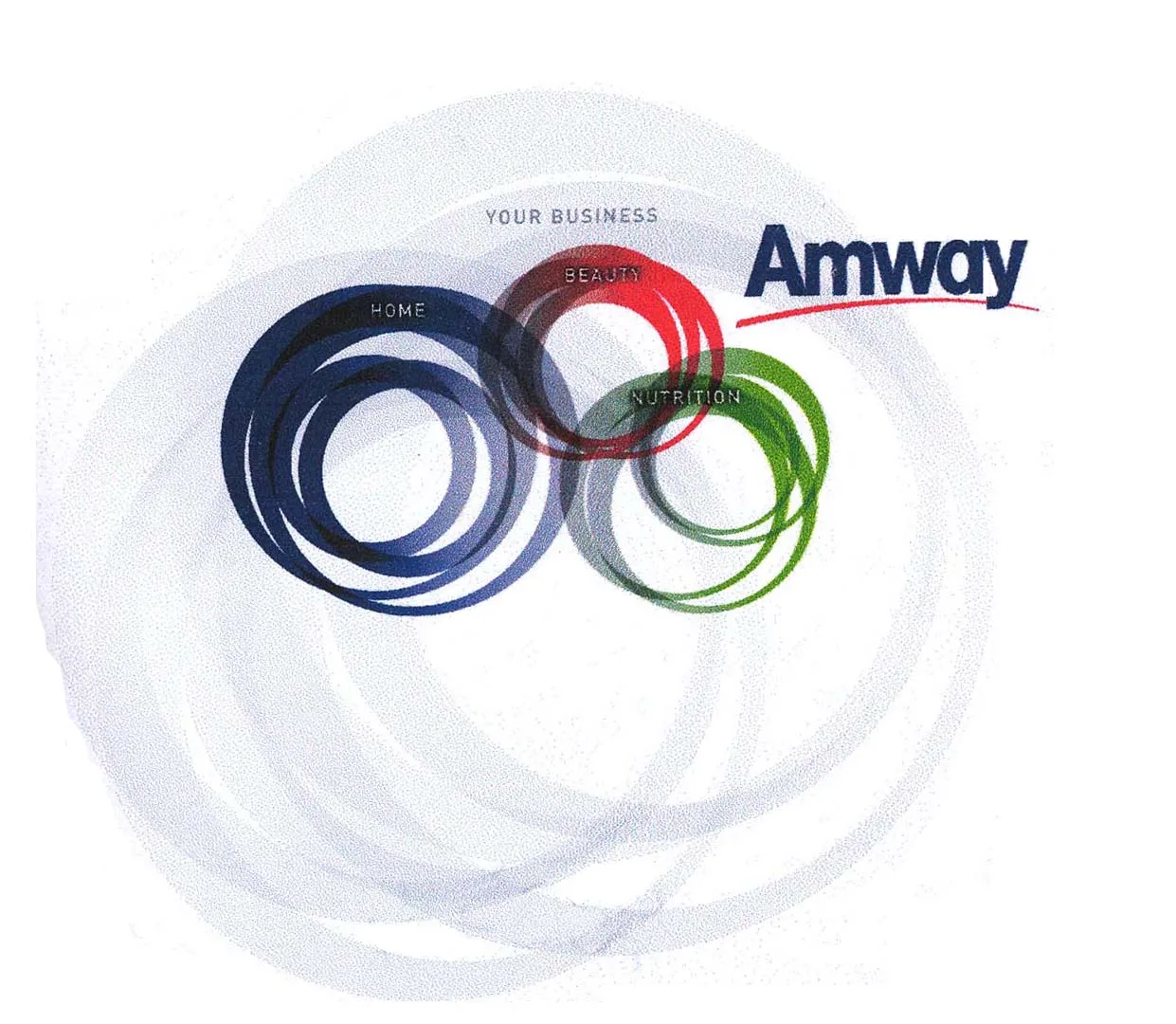 AMWAY
