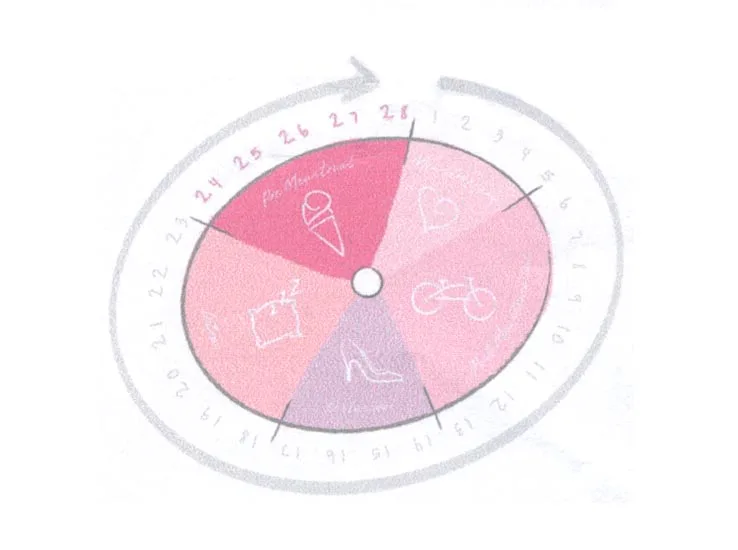 Acta 852720