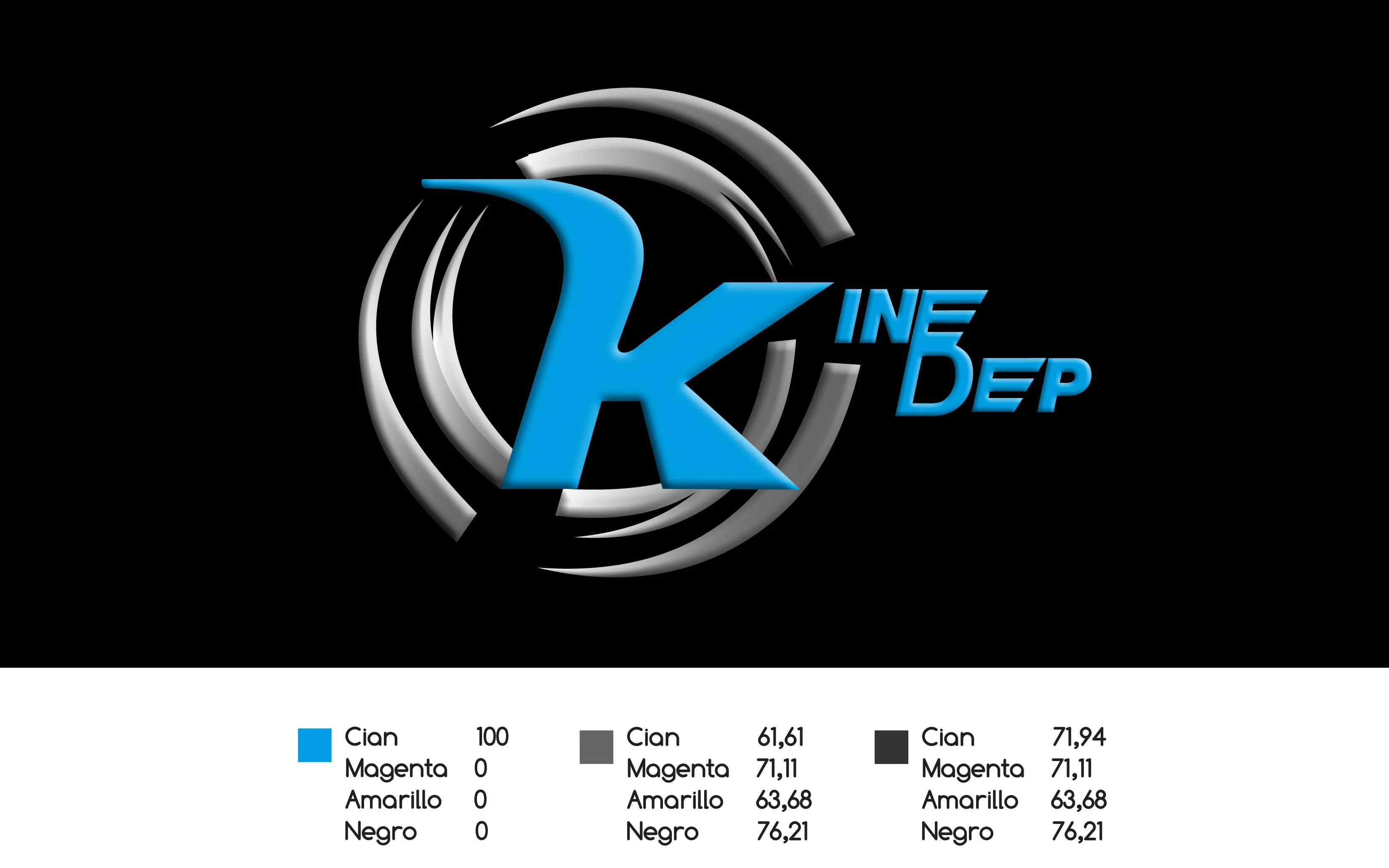 KINEDEP