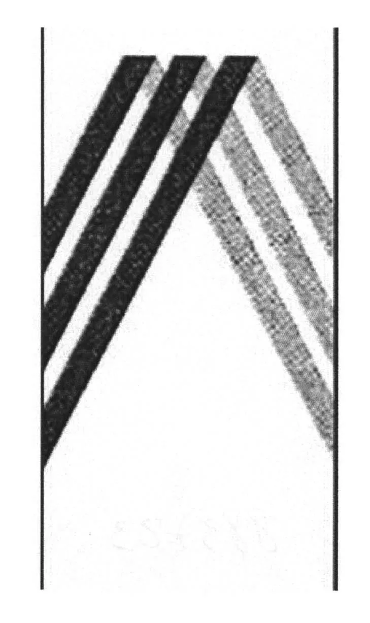 Acta 883723