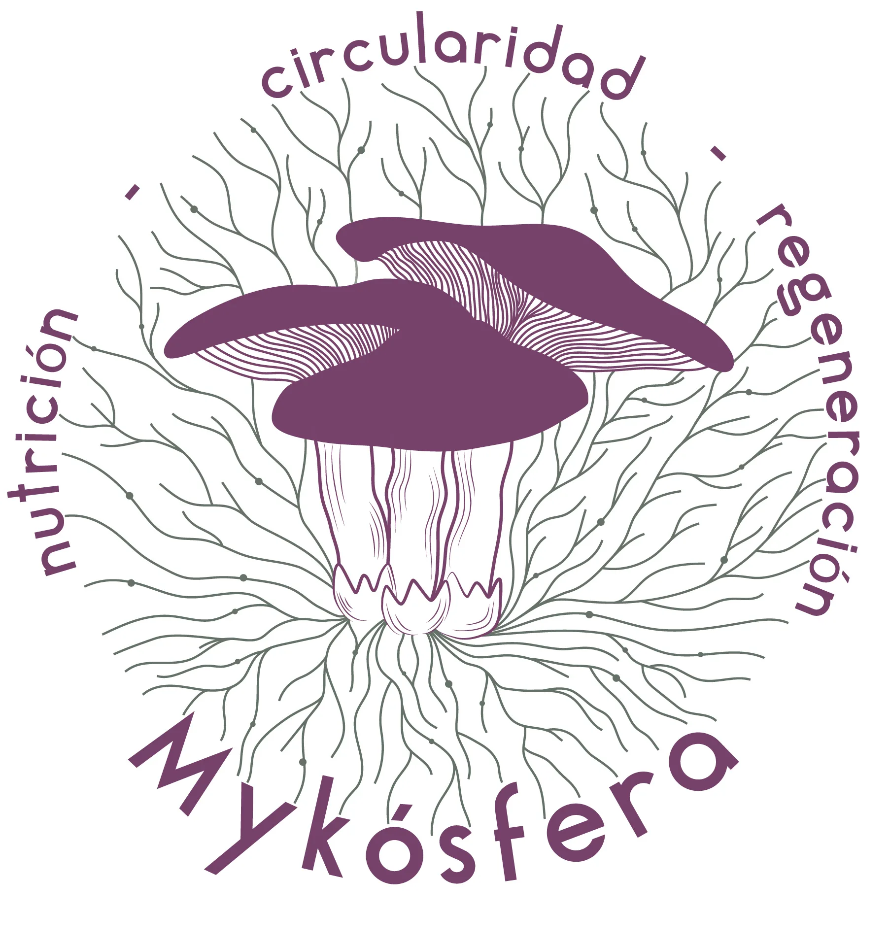 Mykósfera