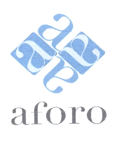 AFORO