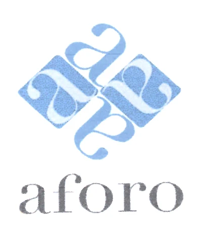 AFORO
