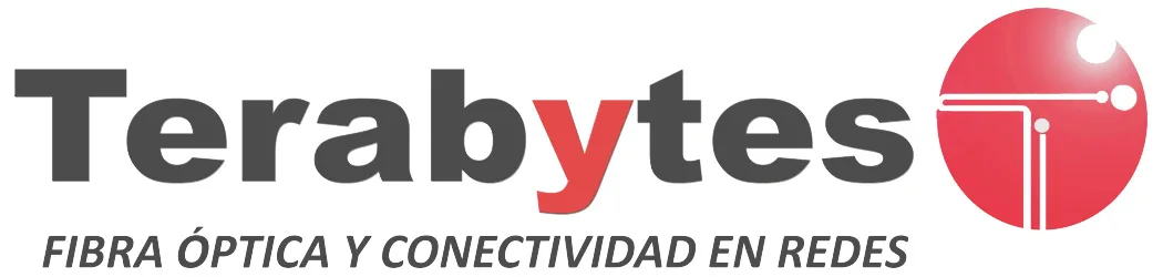 Terabytes
