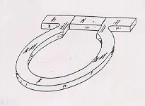 Acta 970757