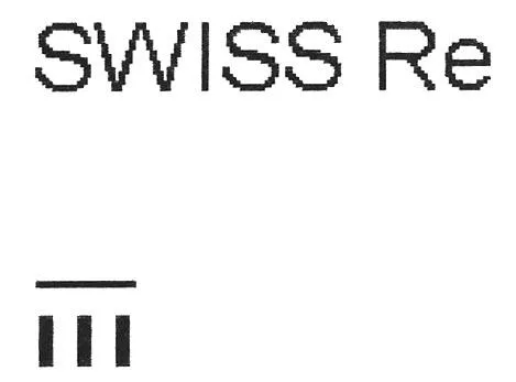 SWISS RE