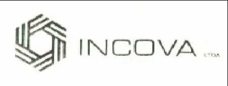 INCOVA